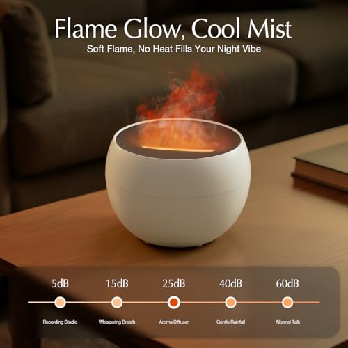  Diffuseur d'huiles essentielles SALKING 150ml Arôme ultrasoniqueEffet flammeArrêt automatiqueHumidificateur d'airChambr